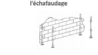 Cours réglementation échafaudage [upl. by Eelinnej]