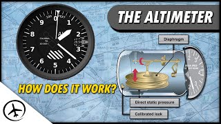 How an Altimeter Work [upl. by Hirsh]