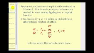 Implicit Differentiation of Functions of One Variable Using Partial Derivatives [upl. by Madeline802]