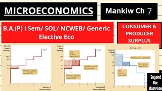 Consumer amp Producer surplus Microeconomics 1 Mankiw Ch 7  SOL NCWEB BAP [upl. by Nirik654]