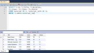 SQL Tutorial  29 SQL JOINS [upl. by Win]