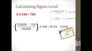 Introduction to Six Sigma calculating sigma level [upl. by Kentigera41]