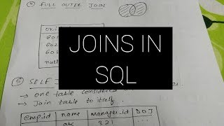 JOINS IN SQL with example [upl. by Beverly231]