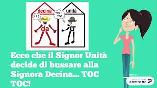 Le sottrazioni con il cambio  spiegazione [upl. by Cire219]