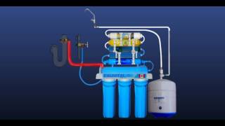 Our 7step reverse osmosis system [upl. by Gnihc604]