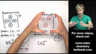 Whats a polyatomic ion [upl. by Tebasile]