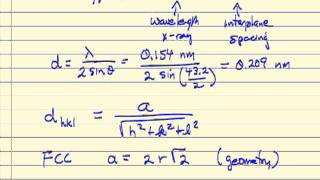 XRD Peak Analysis [upl. by Eciened]