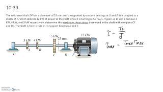 Shear Stress in Rotating Shaft [upl. by Annawot536]