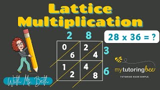 How to do Lattice Multiplication [upl. by Lanrev]