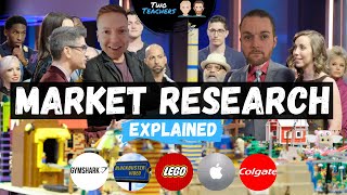 Market Research  The Purpose of Market Research Explained  Lego Gymshark amp Apple Examples [upl. by Diella]