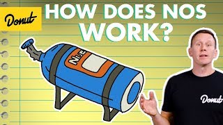 Nitrous How It Works  Science Garage [upl. by Sirahs265]