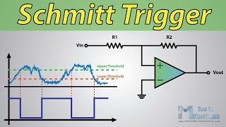 What Is Schmitt Trigger and How It Works [upl. by Kcirdot]