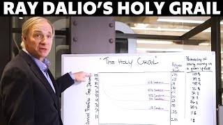 Ray Dalio Breaks Down His quotHoly Grailquot [upl. by Detta67]