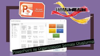 PowerPoint ile Organizasyon Şeması Oluşturma SmartArt [upl. by Lewiss]