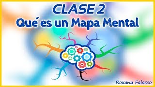 Qué es un Mapa Mental CURSO [upl. by Nnasus195]