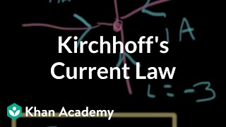 Kirchhoffs current law  Circuit analysis  Electrical engineering  Khan Academy [upl. by Aeila]