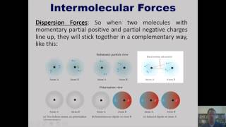 Chapter 11  Liquids and Intermolecular Forces Part 2 of 10 [upl. by Weiler]