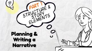 Writing a Narrative Part 1 Structure amp Elements  EasyTeaching [upl. by Deming946]