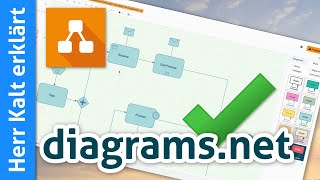 Kostenlos Diagramme erstellen diagramsnet [upl. by Ennoryt]