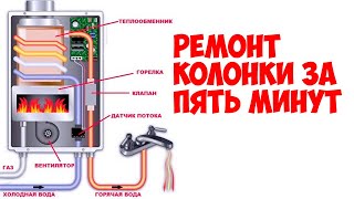 Газовая колонка зажигается и гаснет Как отремонтировать за пять минут [upl. by Lounge]