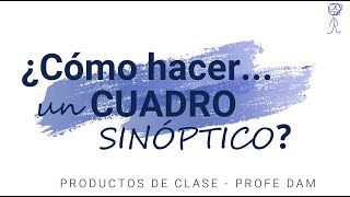 CUADRO SINOPTICO [upl. by Nawat]