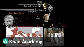 Rise of Julius Caesar  World History  Khan Academy [upl. by Oinesra]