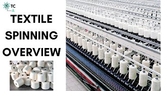 Textile Spinning Process Overview Explained  TexConnect [upl. by Leis]