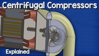 Centrifugal Compressors  Chillers HVAC [upl. by Ytisahcal]