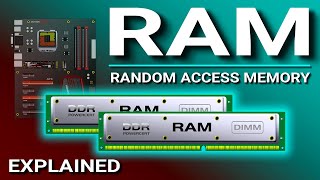 RAM Explained  Random Access Memory [upl. by Infield389]