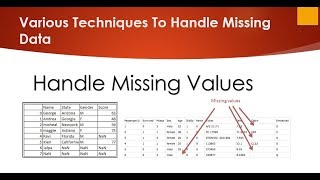 Handling Missing Data Easily Explained Machine Learning [upl. by Ahtera835]