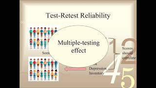 Validity and Reliability [upl. by Enaenaj465]