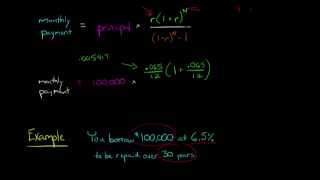 How to Calculate a Mortgage Payment [upl. by Portwine]