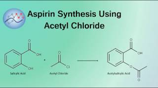 Aspirin Synthesis Mechanism Using Acetyl Chloride  Organic Chemistry [upl. by Roswell242]