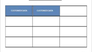 Data Redundancy [upl. by Raviv]