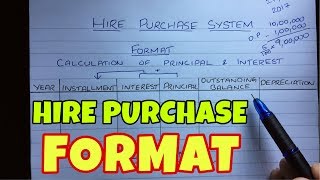 2 Hire Purchase System  Format amp Methods By Saheb Academy [upl. by Runkle]