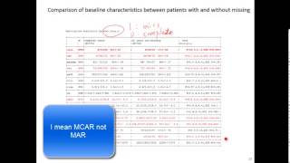 Missing Data Analysis  Multiple Imputation EM method [upl. by Swane]