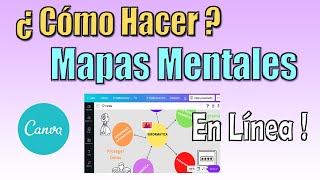 mapa mental en canva [upl. by Oneal]