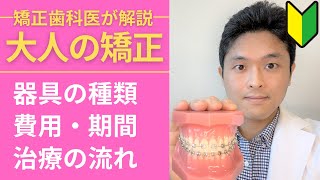 【歯列矯正を始める方へ】大人の矯正費用、値段、期間、矯正器具の種類、治療の流れを矯正歯科医が解説 [upl. by Dan464]