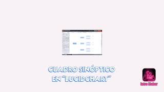 Cuadro Sinóptico en “Lucidchart”  Espacios DCE [upl. by Yenmor435]