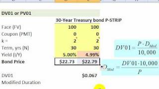 Bond DV01 and duration [upl. by Stace385]