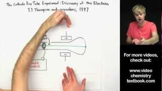 Discovery of the Electron Cathode Ray Tube Experiment [upl. by Eat]