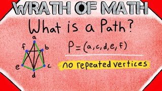 What is a Path  Graph Theory [upl. by Eelaroc]