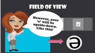 microscopes  resolution field of view and depth of field [upl. by Julianne]