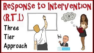 Response to Intervention RTI [upl. by Olympie]