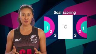 Fast5 Netball rules explained [upl. by Lopez]