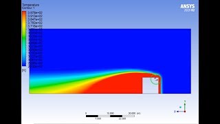 Conjugate Heat Transfer Analysis with ANSYS Fluent CFD [upl. by Milman]