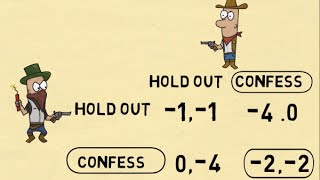 The Prisoners Dilemma Explained in 2 Minutes [upl. by Bourque]