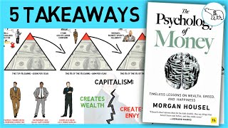 THE PSYCHOLOGY OF MONEY BY MORGAN HOUSEL [upl. by Neila]