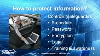 What is ISO 27001 [upl. by Cob]