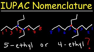 IUPAC Nomenclature of Alkanes  Naming Organic Compounds [upl. by Llezo]